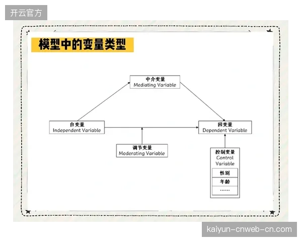 曹法尔的右路传中将是撕开密集防守的关键变量。